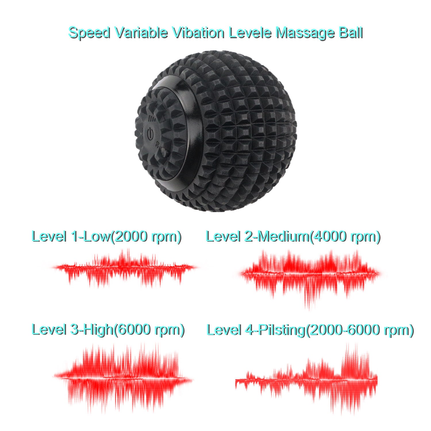Electric Massage Ball - Sport Finesse