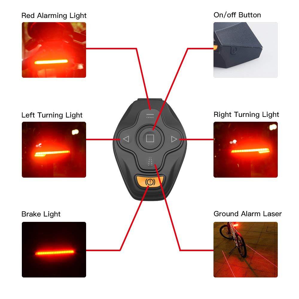 Smart LED Wireless Tail Light - Sport Finesse